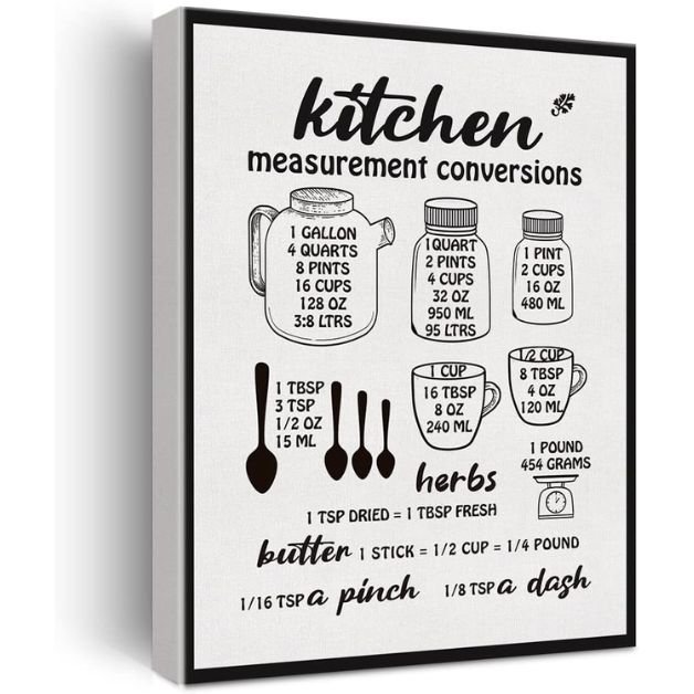 16 DECORATIVE KITCHEN SIGN DECOR IDEAS